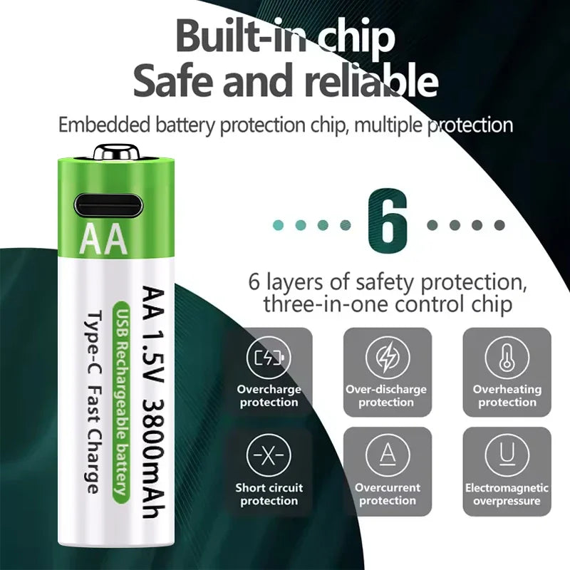 Brand New Li-ion AA Rechargeable Batteries USB Lithium-ion 3800mAh 1.5V AA Rechargeable Batteries+ Data Cable and Storage Box